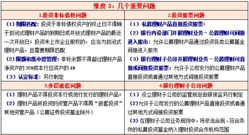 剛剛,銀行理財新規正式出臺,事關每個人