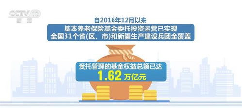 多領域持續(xù)發(fā)力 加快回升 中國經(jīng)濟乘風破浪 行穩(wěn)致遠